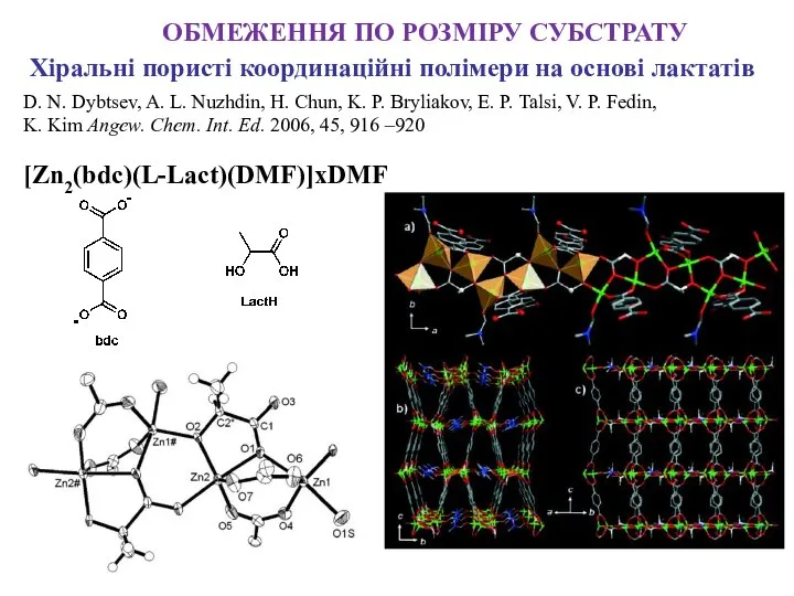 Хіральні пористі координаційні полімери на основі лактатів [Zn2(bdc)(L-Lact)(DMF)]xDMF D. N. Dybtsev,