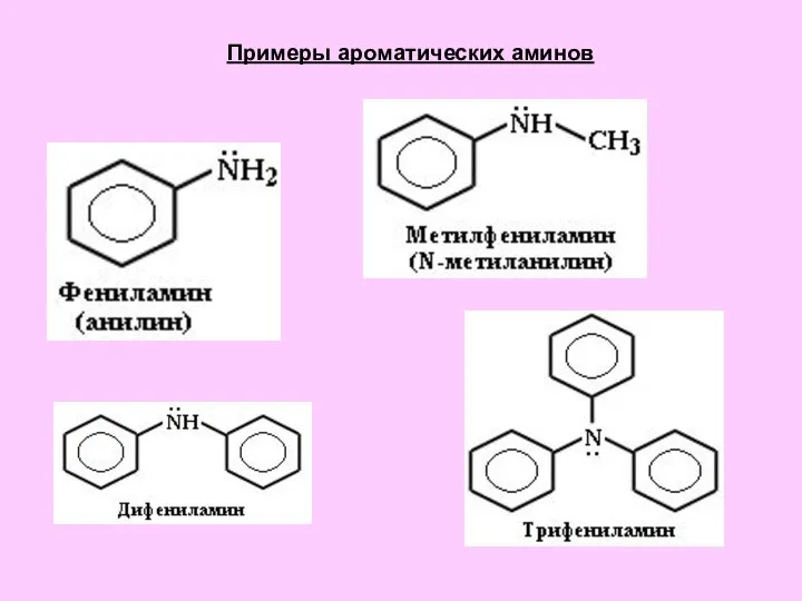 Примеры ароматических аминов