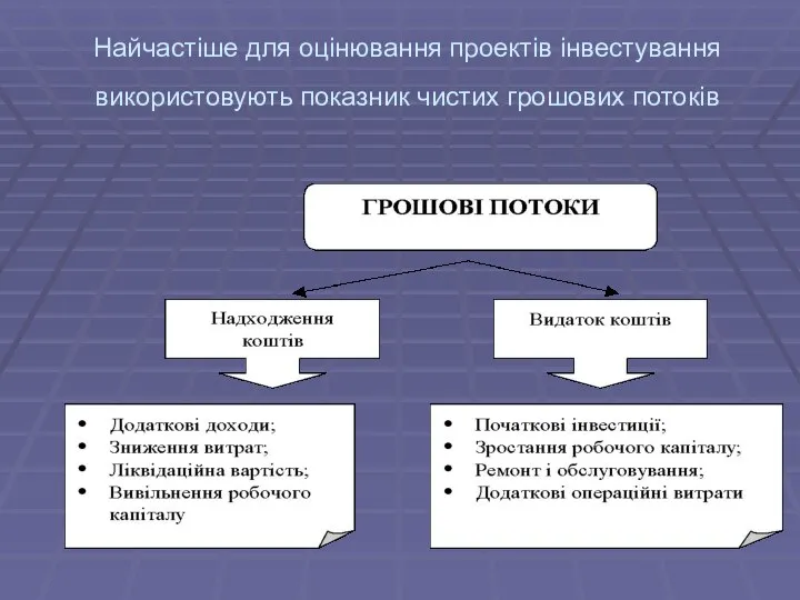 Найчастіше для оцінювання проектів інвестування використовують показник чистих грошових потоків