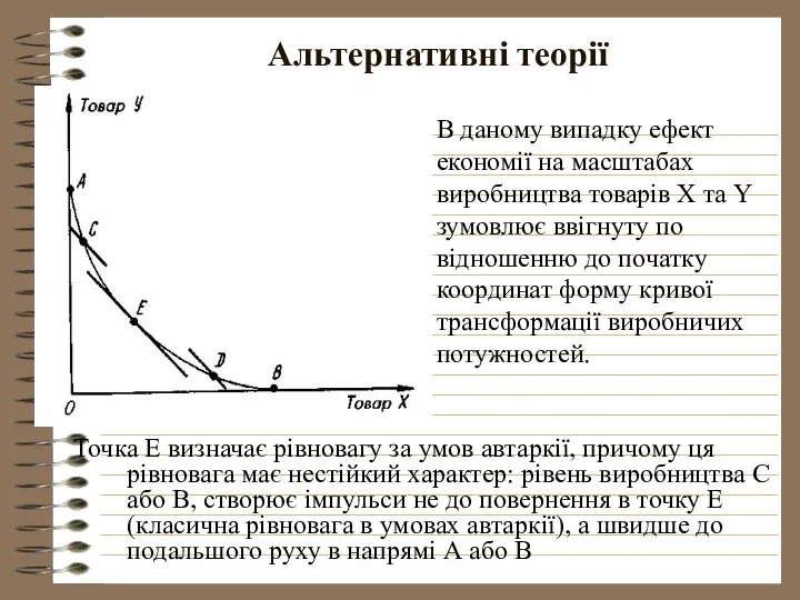 Альтернативні теорії Точка Е визначає рівновагу за умов автаркії, причому ця