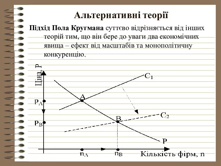 Альтернативні теорії Підхід Пола Кругмана суттєво відрізняється від інших теорій тим,