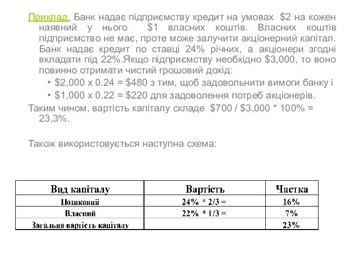 Приклад. Банк надає підприємству кредит на умовах $2 на кожен наявний