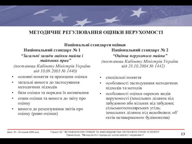 Національний стандарт № 1 “Загальні засади оцінки майна і майнових прав”