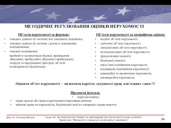 МЕТОДИЧНЕ РЕГУЛЮВАННЯ ОЦІНКИ НЕРУХОМОСТІ Об’єкти нерухомості за формою: земельні ділянки (їх