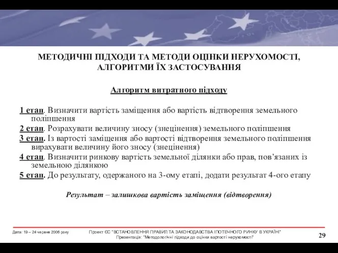 МЕТОДИЧНІ ПІДХОДИ ТА МЕТОДИ ОЦІНКИ НЕРУХОМОСТІ, АЛГОРИТМИ ЇХ ЗАСТОСУВАННЯ Алгоритм витратного