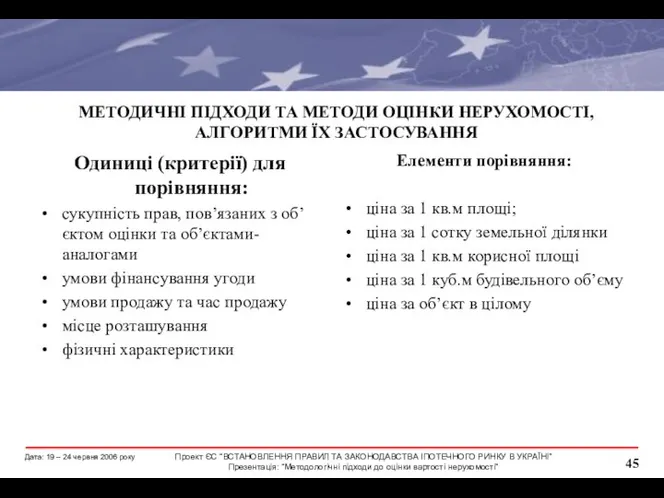 МЕТОДИЧНІ ПІДХОДИ ТА МЕТОДИ ОЦІНКИ НЕРУХОМОСТІ, АЛГОРИТМИ ЇХ ЗАСТОСУВАННЯ Одиниці (критерії)