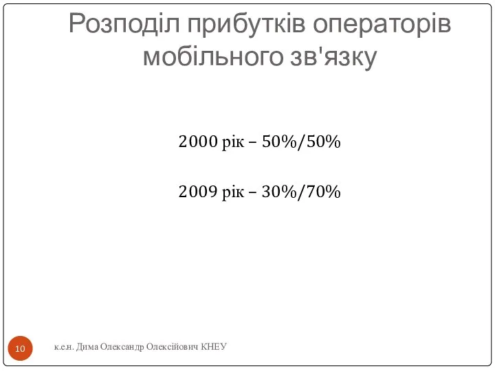 Розподіл прибутків операторів мобільного зв'язку 2000 рік – 50%/50% 2009 рік