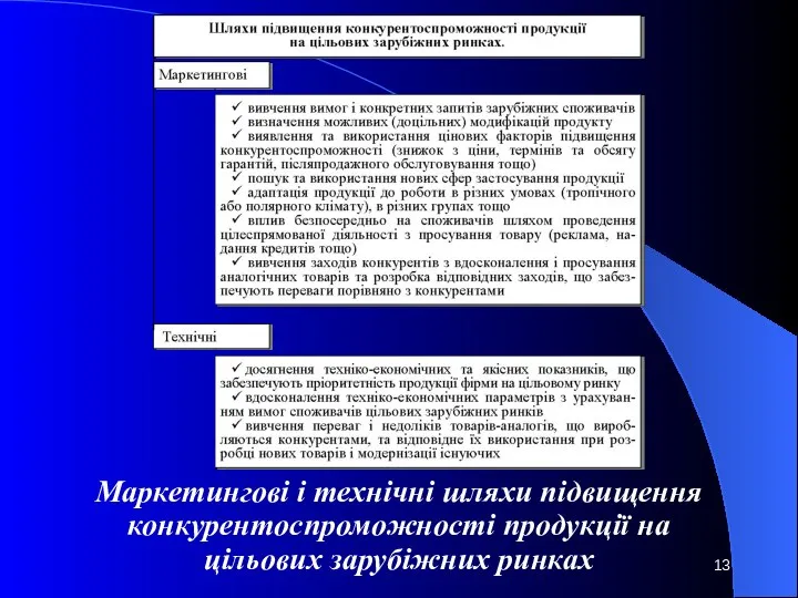 Маркетингові і технічні шляхи підвищення конкурентоспроможності продукції на цільових зарубіжних ринках