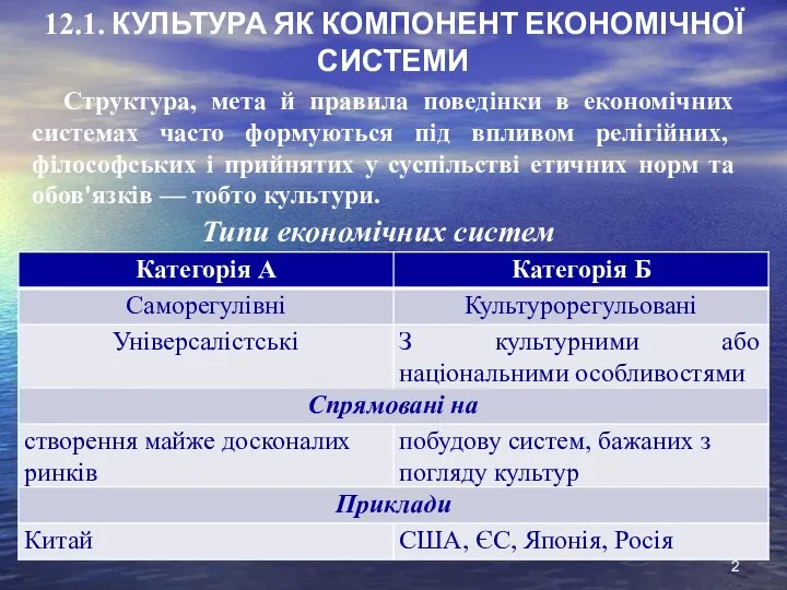 12.1. КУЛЬТУРА ЯК КОМПОНЕНТ ЕКОНОМІЧНОЇ СИСТЕМИ Структура, мета й правила поведінки