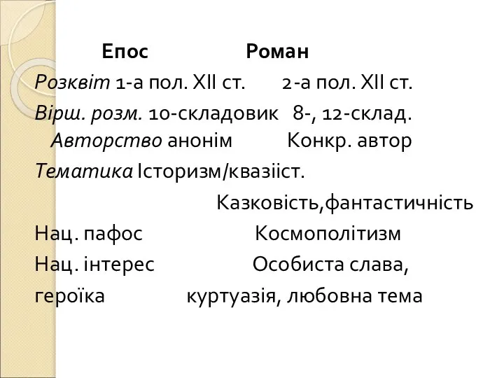 Епос Роман Розквіт 1-а пол. ХІІ ст. 2-а пол. ХІІ ст.