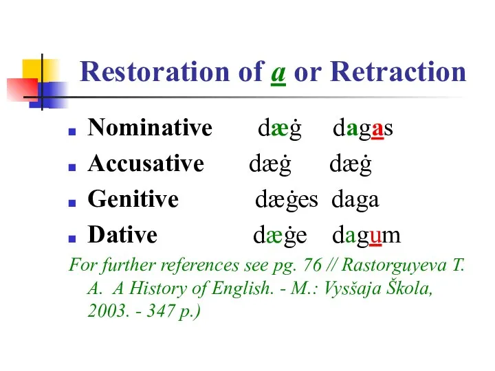 Restoration of a or Retraction Nominative dæġ dagas Accusative dæġ dæġ