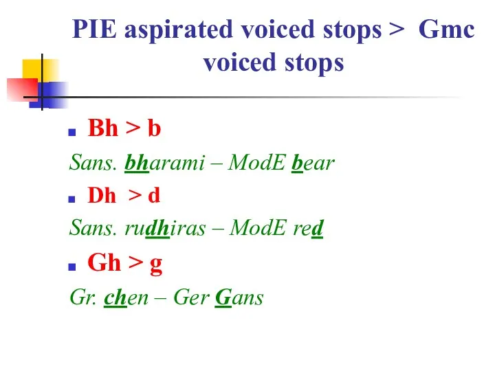 PIE aspirated voiced stops > Gmc voiced stops Bh > b
