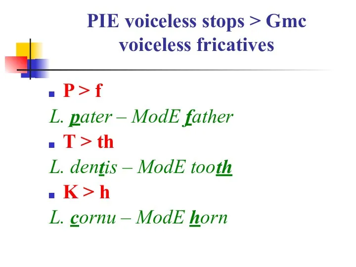 PIE voiceless stops > Gmc voiceless fricatives P > f L.