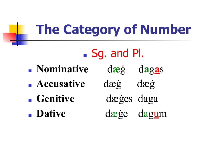 The Category of Number Sg. and Pl. Nominative dæġ dagas Accusative