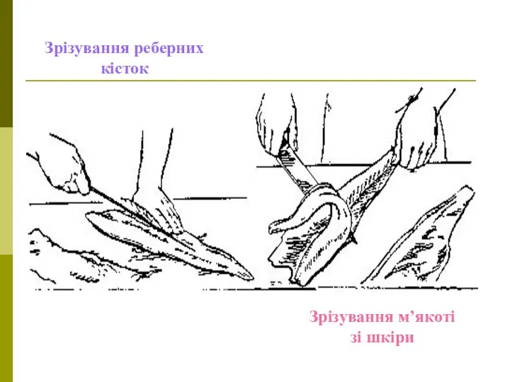 Зрізування реберних кісток Зрізування м’якоті зі шкіри