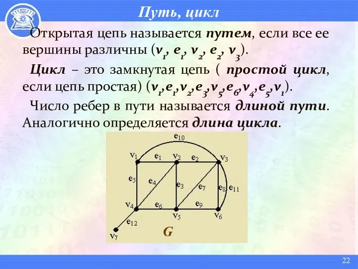 Путь, цикл Открытая цепь называется путем, если все ее вершины различны