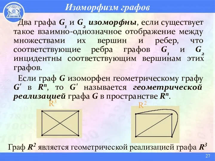 Изоморфизм графов Два графа G1 и G2 изоморфны, если существует такое