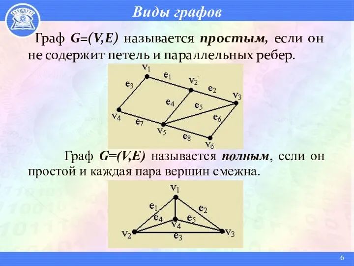 Виды графов Граф G=(V,E) называется простым, если он не содержит петель