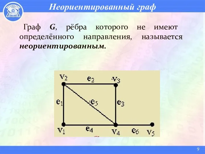 Неориентированный граф Граф G, рёбра которого не имеют определённого направления, называется неориентированным.