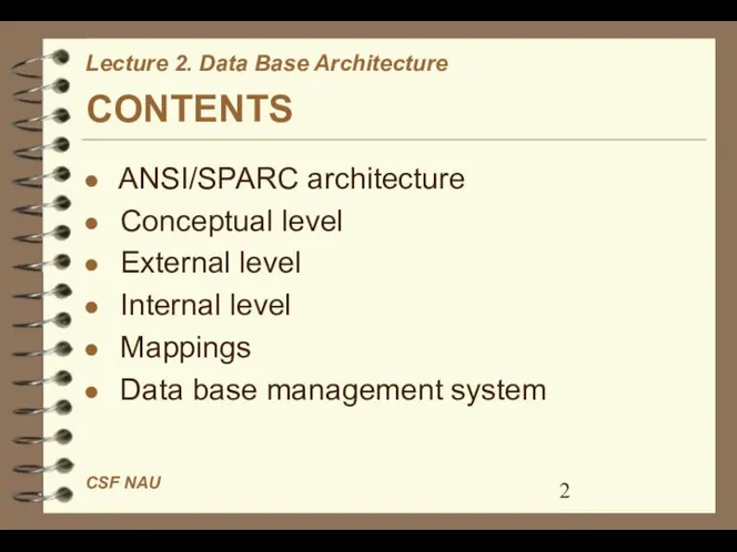 CONTENTS ANSI/SPARC architecture Conceptual level External level Internal level Mappings Data base management system