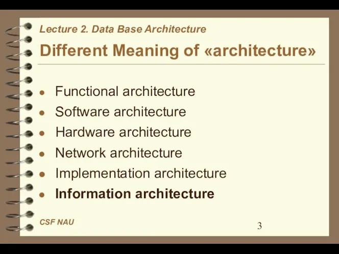 Different Meaning of «architecture» Functional architecture Software architecture Hardware architecture Network architecture Implementation architecture Information architecture