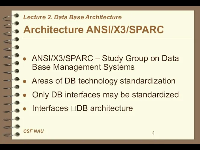 Architecture ANSI/X3/SPARC ANSI/X3/SPARC – Study Group on Data Base Management Systems