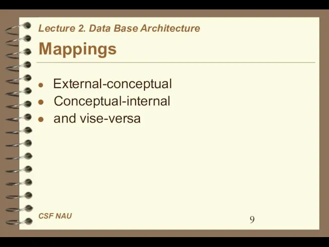 Mappings External-conceptual Conceptual-internal and vise-versa