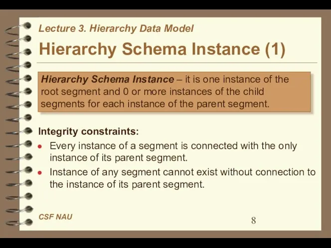 Hierarchy Schema Instance (1) Integrity constraints: Every instance of a segment