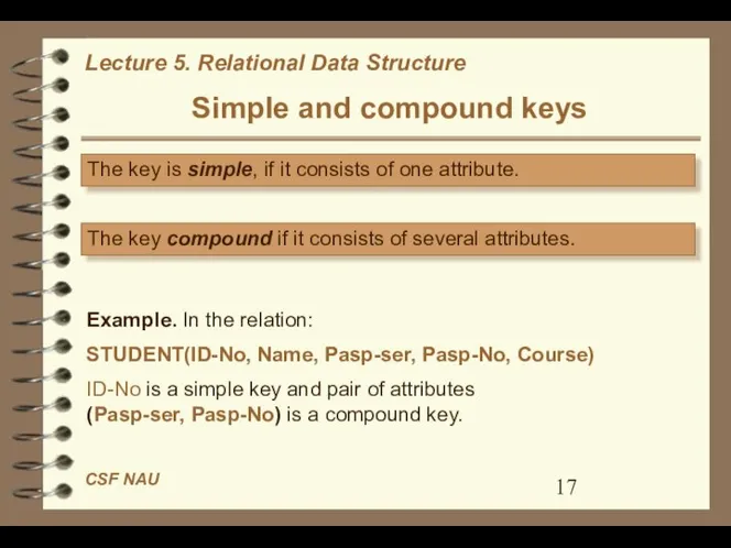 Simple and compound keys The key is simple, if it consists