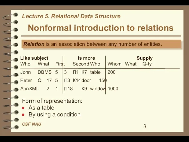 Nonformal introduction to relations Form of representation: As a table By