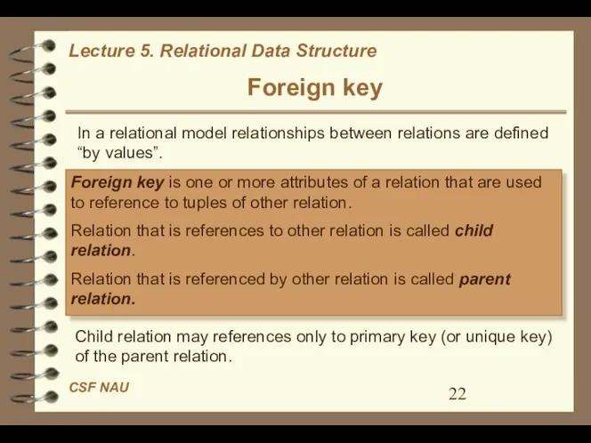 Foreign key In a relational model relationships between relations are defined