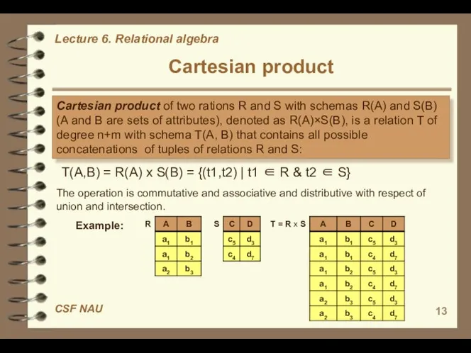 Cartesian product Cartesian product of two rations R and S with