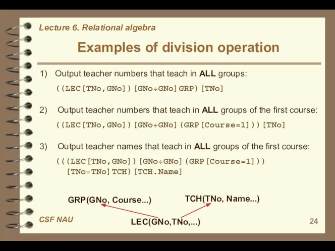 Examples of division operation 1) Output teacher numbers that teach in