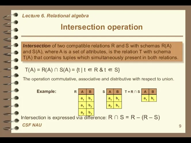 Intersection operation Intersection of two compatible relations R and S with