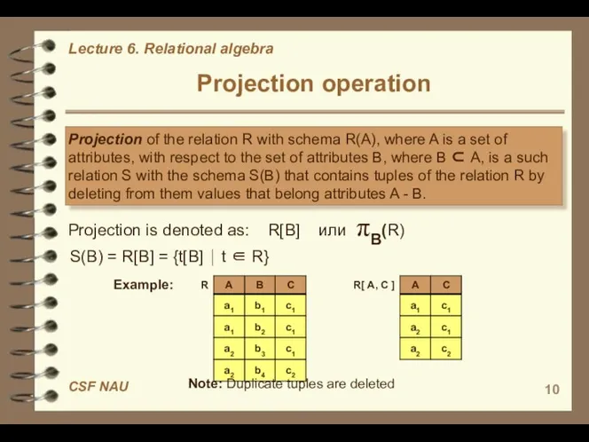 Projection operation Projection of the relation R with schema R(A), where