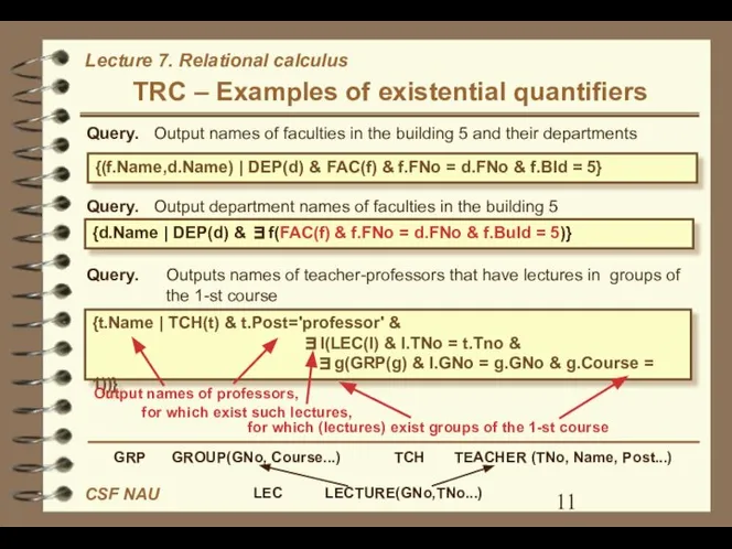 TRC – Examples of existential quantifiers {(f.Name,d.Name) | DEP(d) & FAC(f)