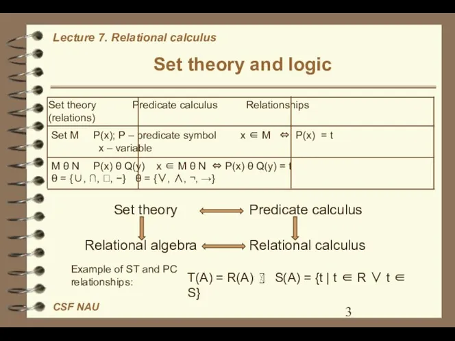 Set theory and logic Set theory Predicate calculus Relationships (relations) Set