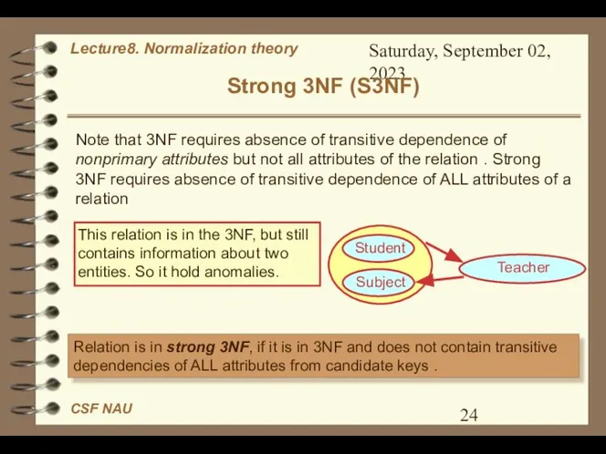 Saturday, September 02, 2023 Strong 3NF (S3NF) Note that 3NF requires