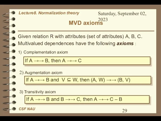 Saturday, September 02, 2023 MVD axioms Given relation R with attributes