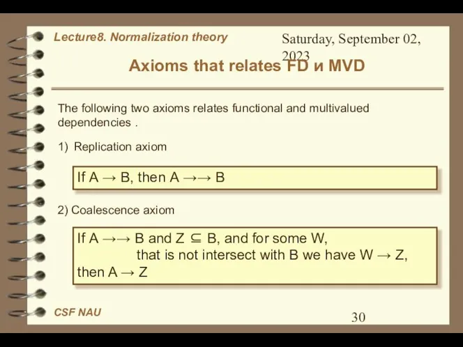 Saturday, September 02, 2023 Axioms that relates FD и MVD 1)