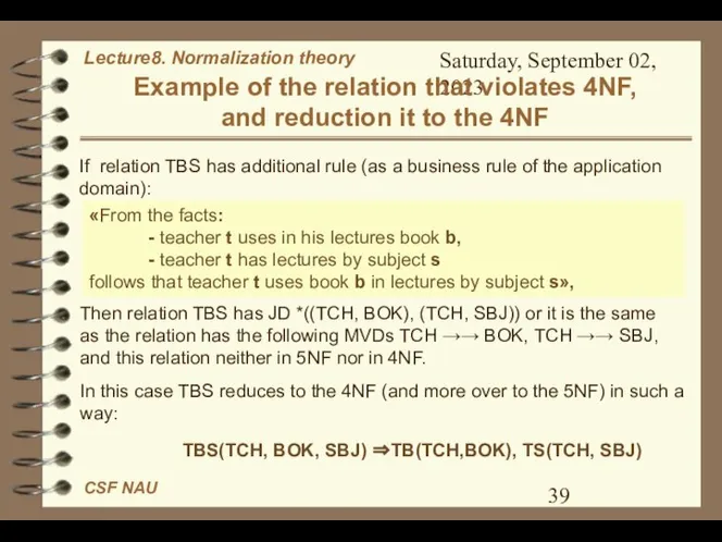 Saturday, September 02, 2023 Example of the relation that violates 4NF,