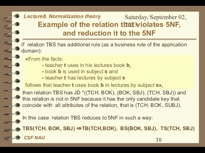 Saturday, September 02, 2023 Example of the relation that violates 5NF,