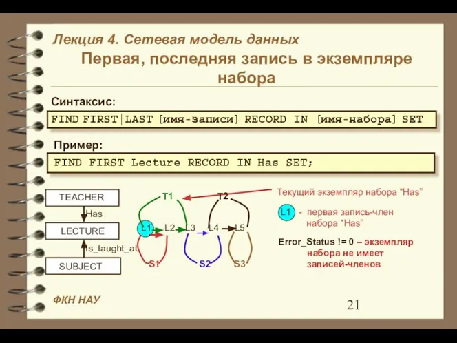 Первая, последняя запись в экземпляре набора FIND FIRST|LAST [имя-записи] RECORD IN