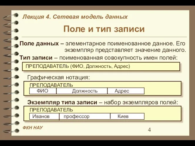 Поле и тип записи Графическая нотация: ПРЕПОДАВАТЕЛЬ (ФИО, Должность, Адрес) Поле