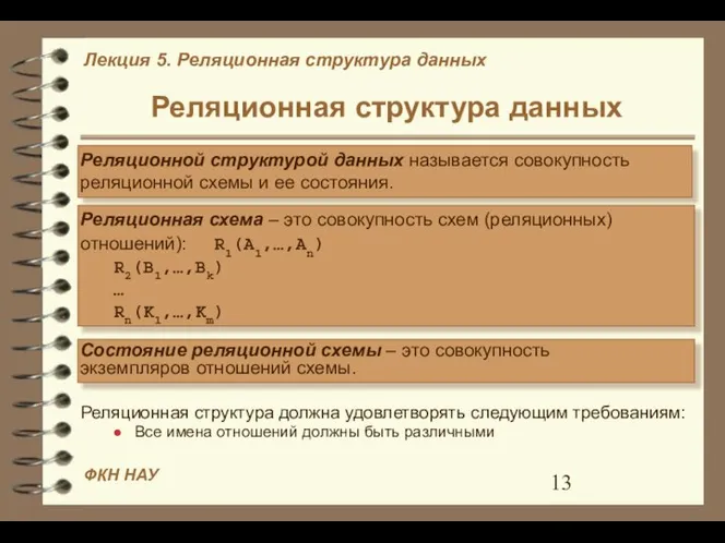 Реляционная структура данных Реляционная структура должна удовлетворять следующим требованиям: Все имена