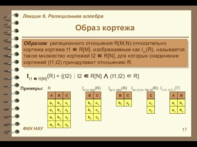 Образ кортежа Образом реляционного отношения R(M,N) относительно кортежа кортежа t1 ∈