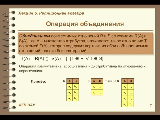 Операция объединения Объединением совместимых отношений R и S со схемами R(A)