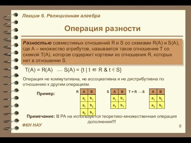 Операция разности Разностью совместимых отношений R и S со схемами R(A)