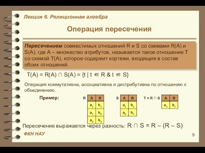 Операция пересечения Пересечением совместимых отношений R и S со схемами R(A)