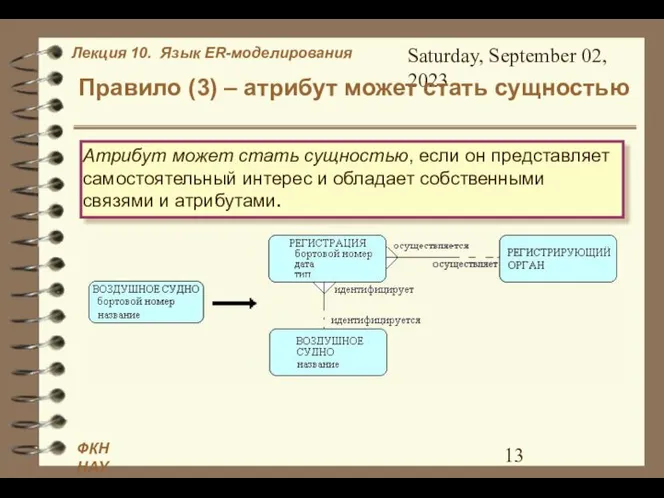 Saturday, September 02, 2023 Правило (3) – атрибут может стать сущностью